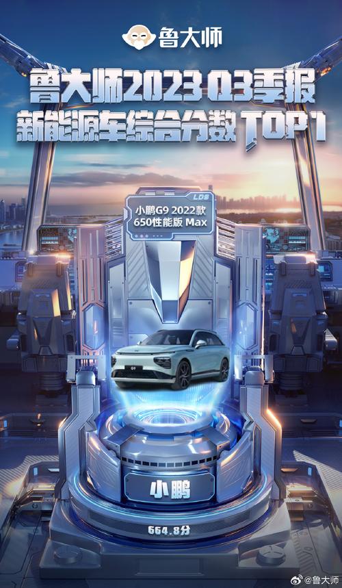 2023年Q3季度高性能科技产品盘点 手机、笔记本与电脑